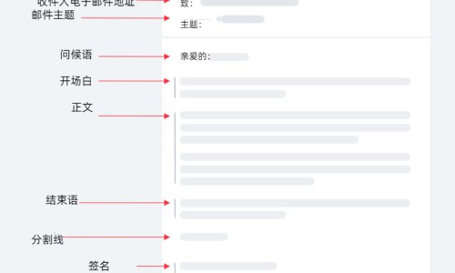 中药白芨的作用与功效-中药白芥子有什么作用和功效专区_中药白芥子的副作用专区_中药白芥子有什么作用网